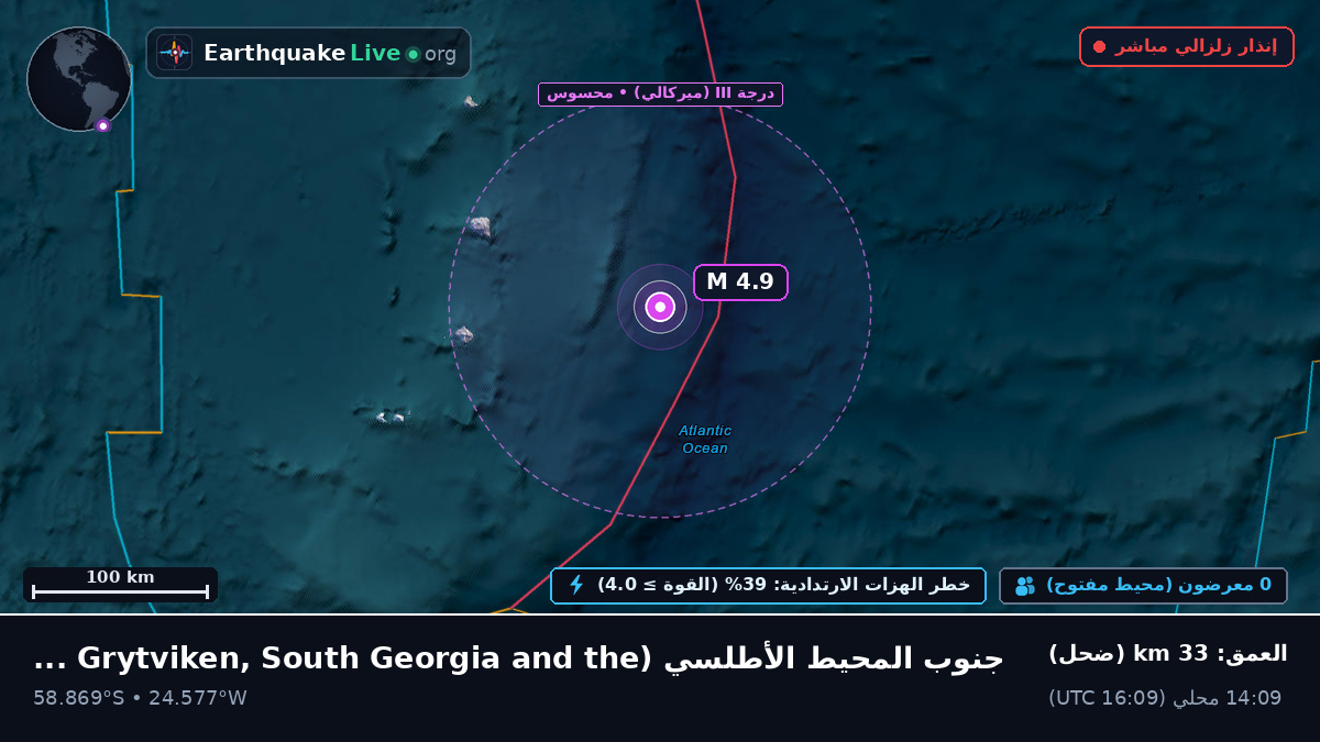 جنوب المحيط الأطلسي (South Georgia and the Islands)