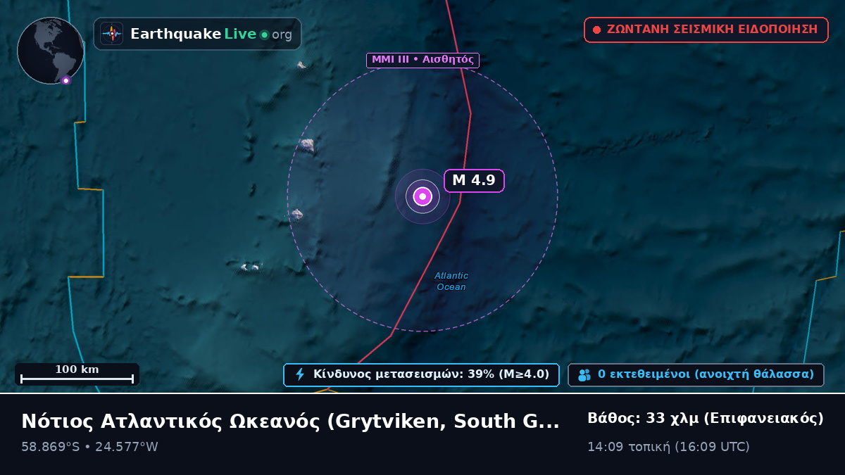 Νότιος Ατλαντικός Ωκεανός (South Georgia and the Islands)