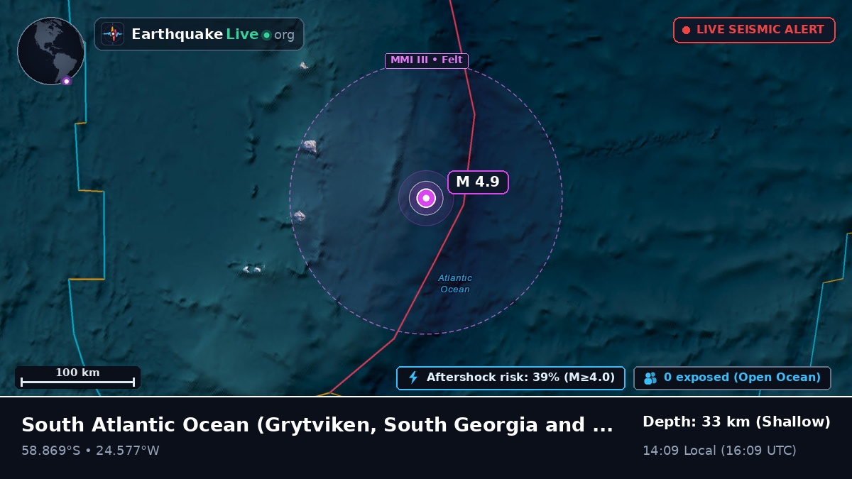 South Atlantic Ocean (South Georgia and the Islands)