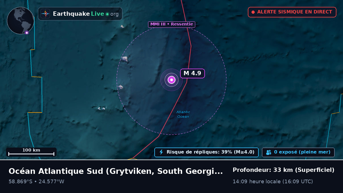 Océan Atlantique Sud (South Georgia and the Islands)