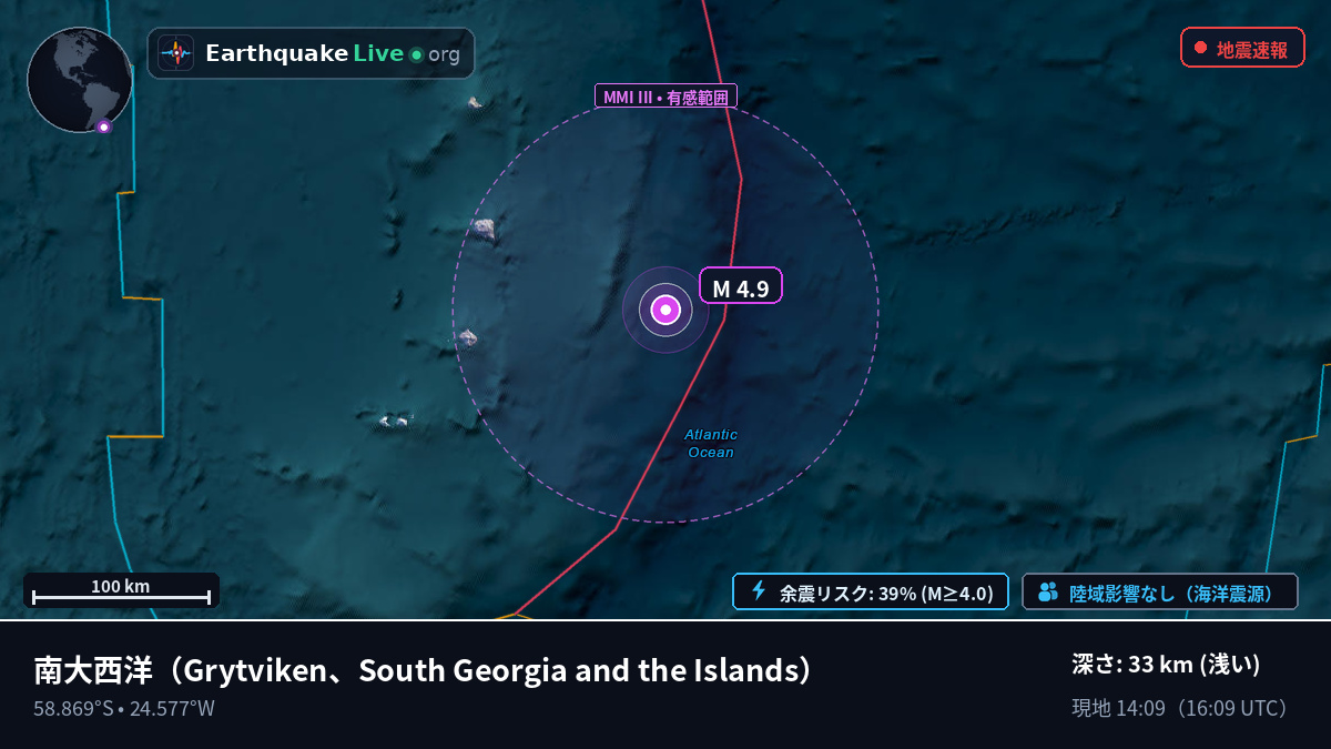 南大西洋 (South Georgia and the Islands)