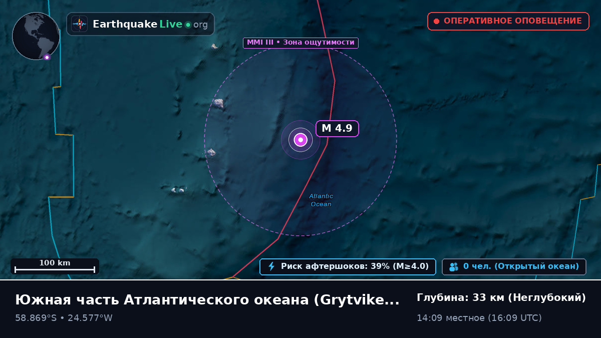 Южная часть Атлантического океана (South Georgia and the Islands)