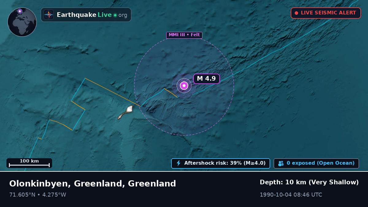 Arctic Ocean (Greenland)