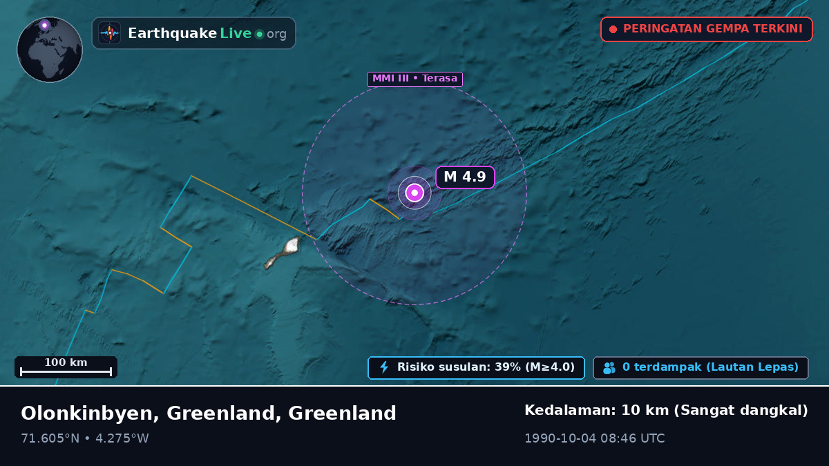 Samudra Arktik (Greenland)