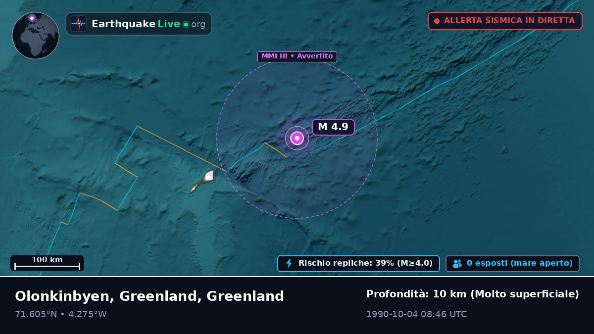 Oceano Artico (Greenland)