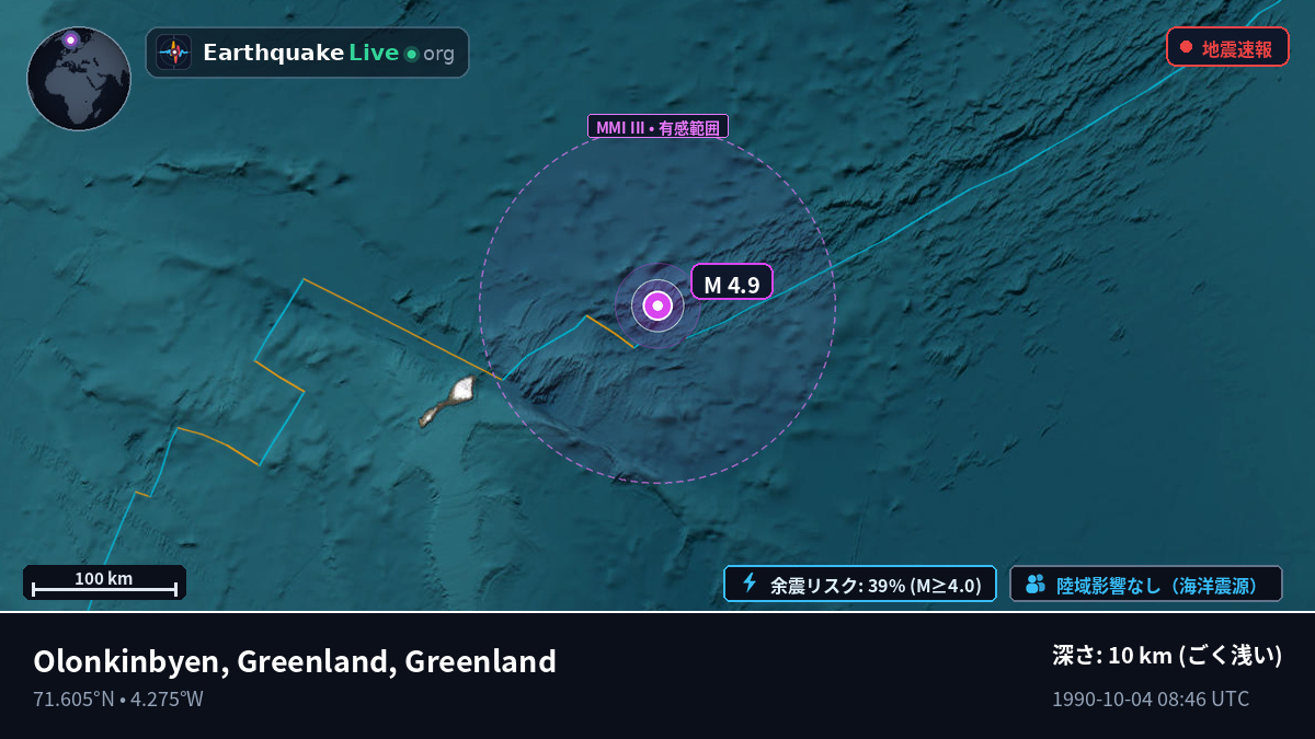 北極海 (Greenland)