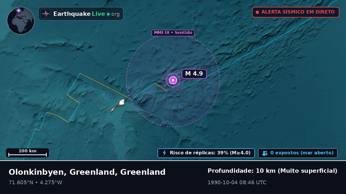 Oceano Ártico (Greenland)