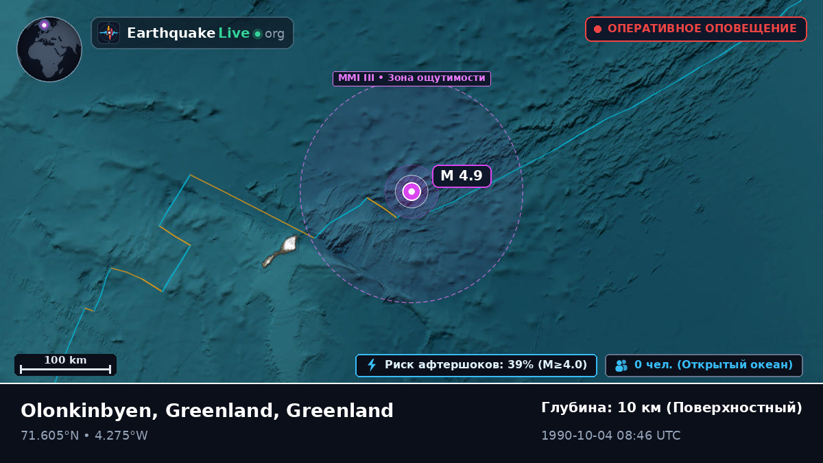 Северный Ледовитый океан (Greenland)