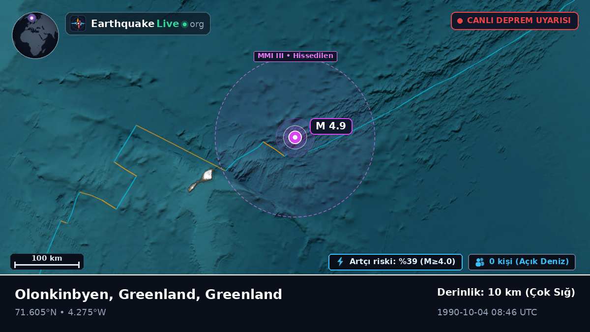 Kuzey Buz Denizi (Greenland)