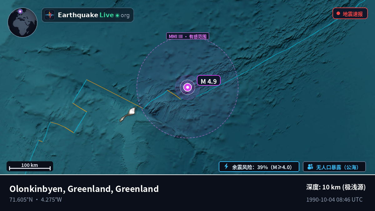 北冰洋 (Greenland)