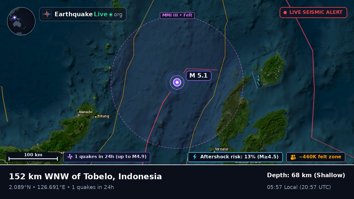 Molucca Sea (Indonesia)