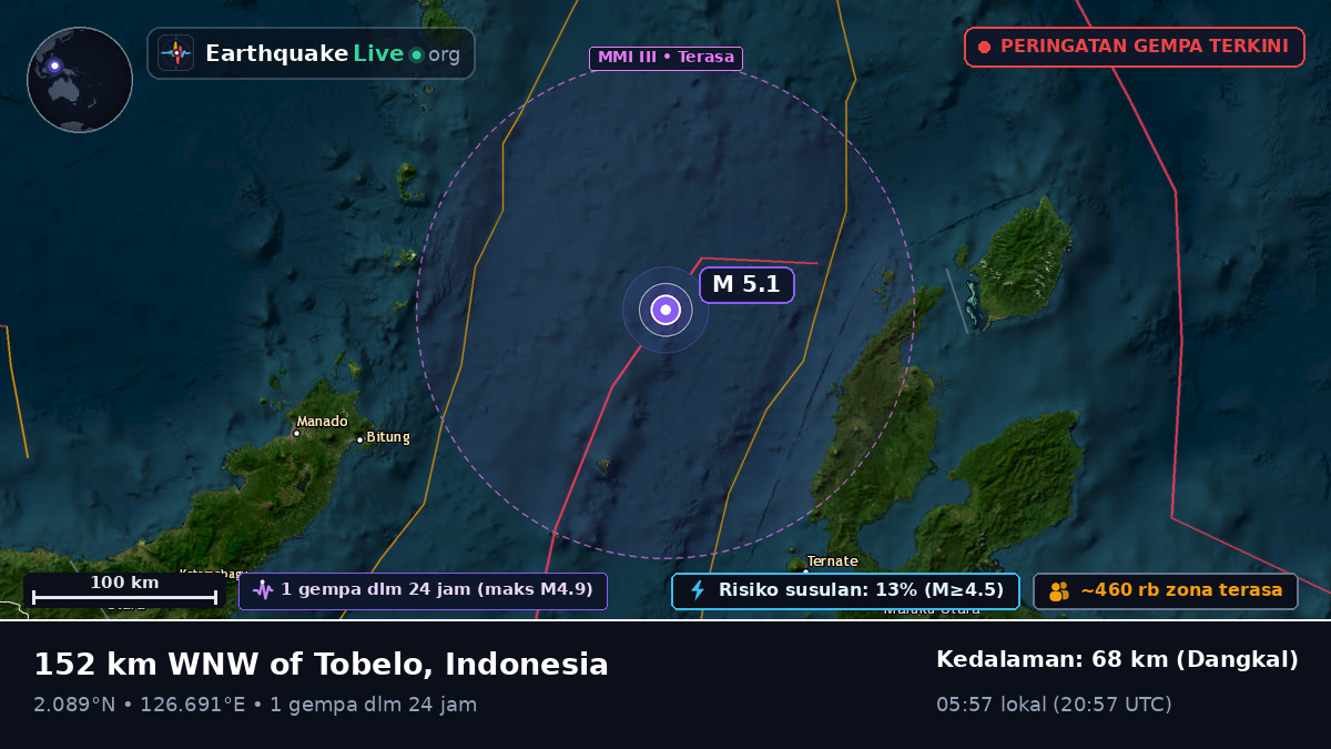 Laut Maluku (Indonesia)