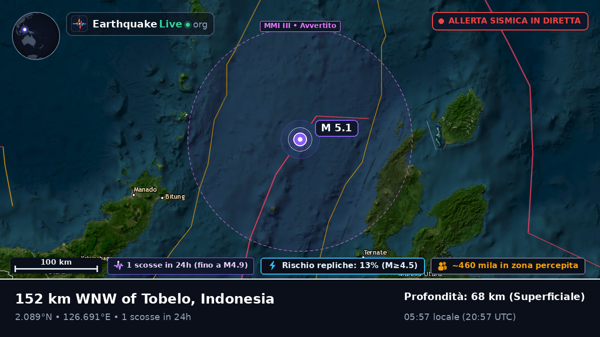 Mare delle Molucche (Indonesia)