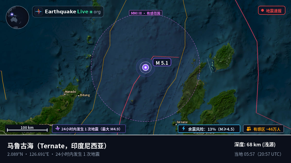 马鲁古海 (印度尼西亚)