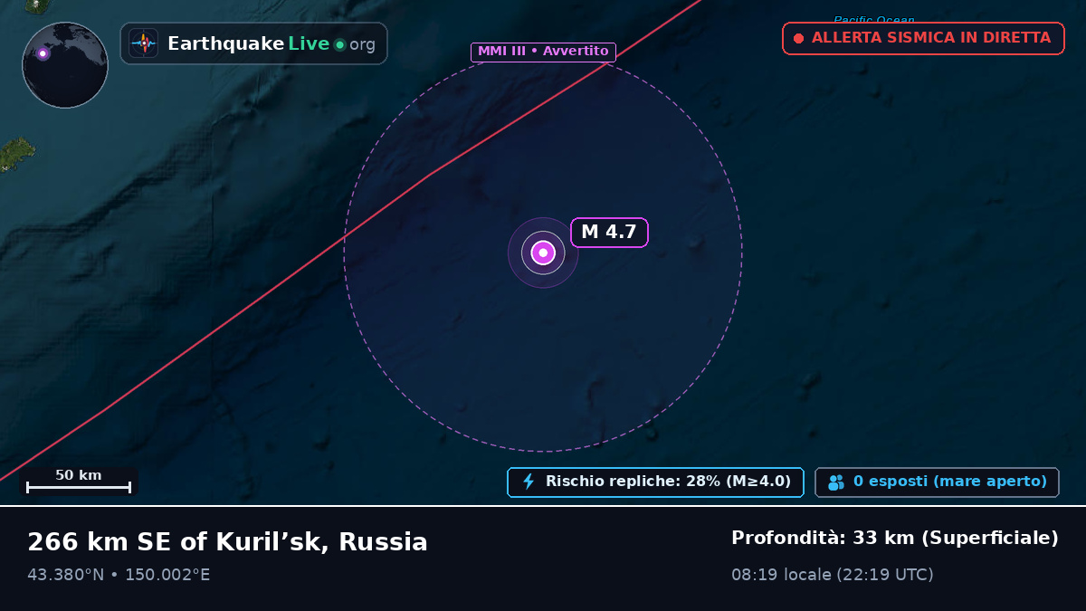 Oceano Pacifico settentrionale (Giappone)