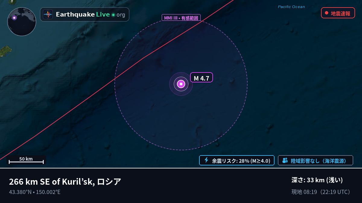 北太平洋 (日本)
