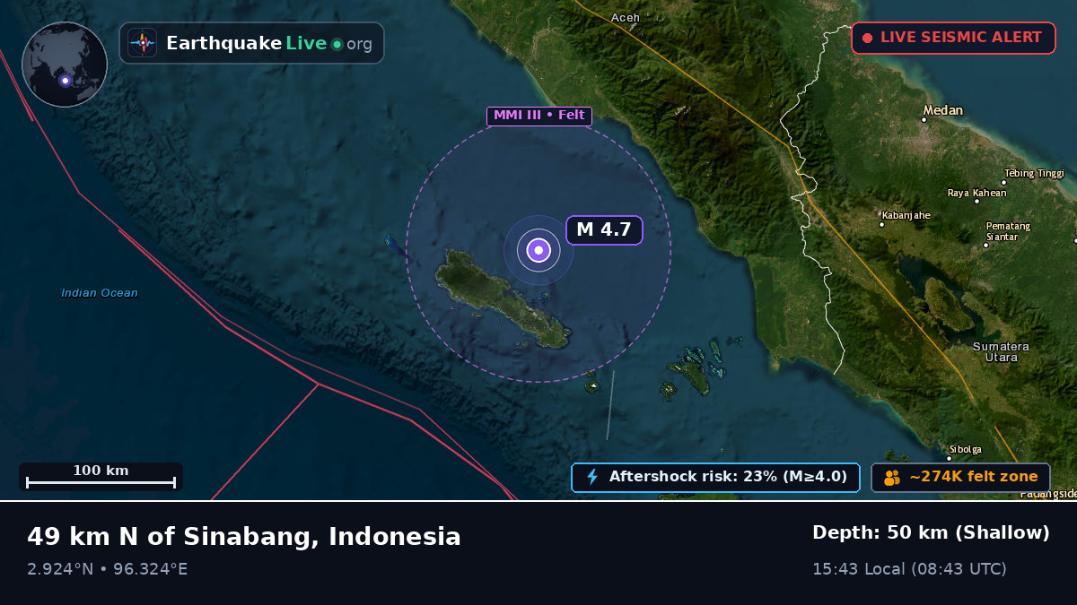 Indian Ocean (Indonesia)