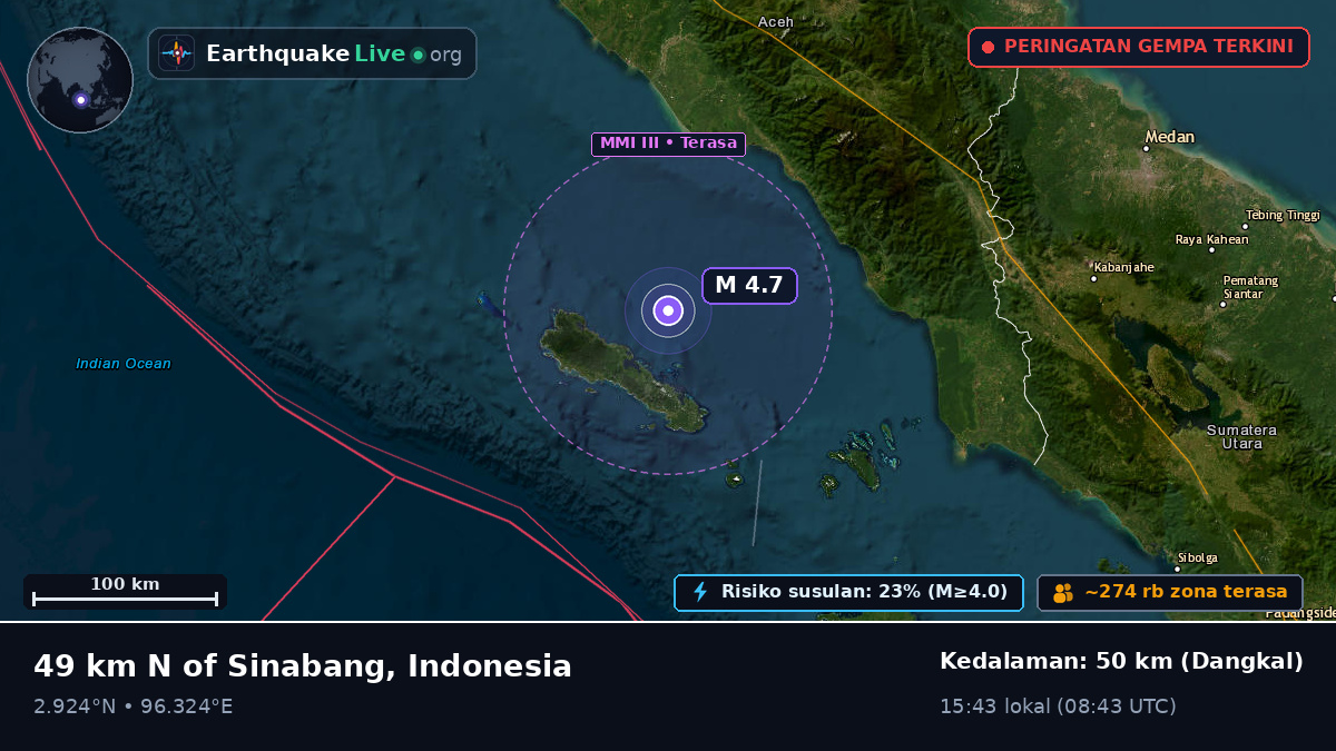 Samudra Hindia (Indonesia)