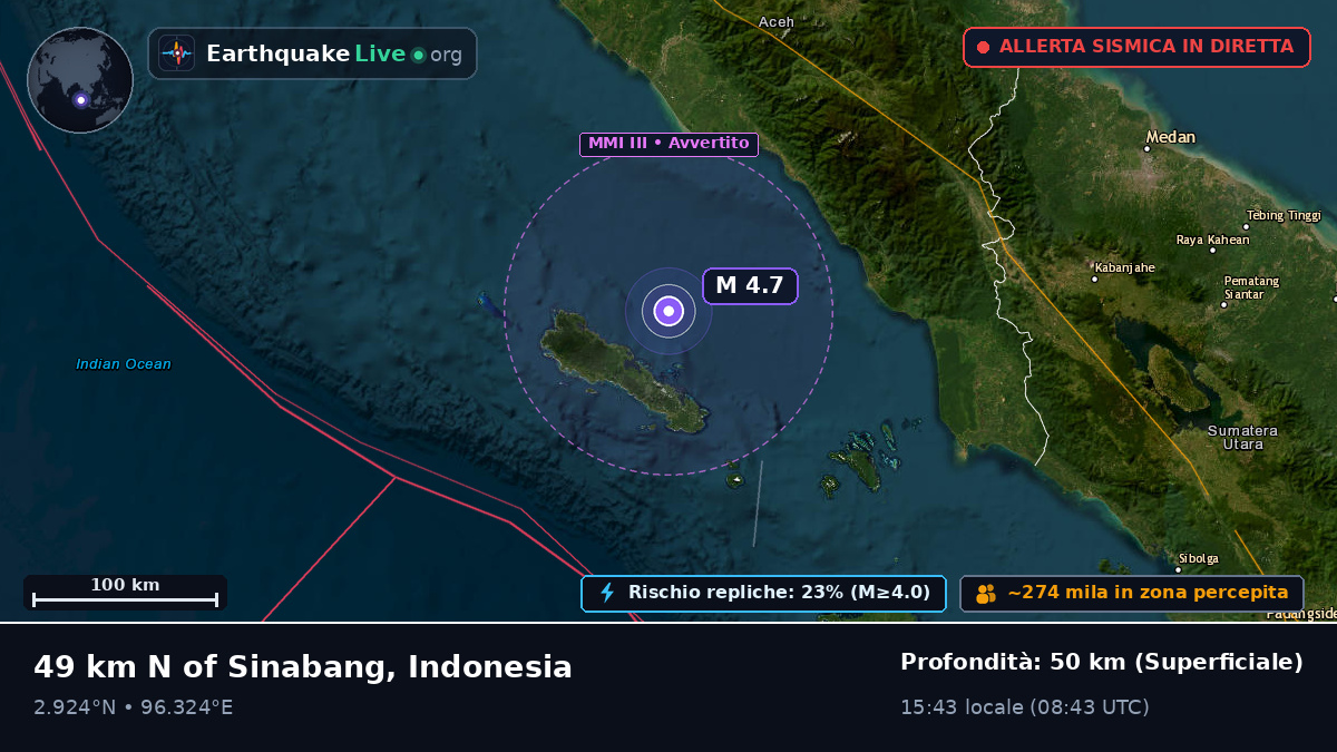 Oceano Indiano (Indonesia)