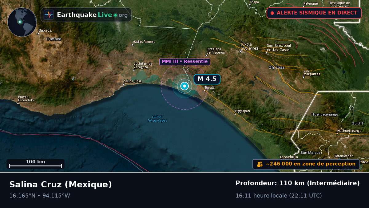 Oaxaca, Mexique