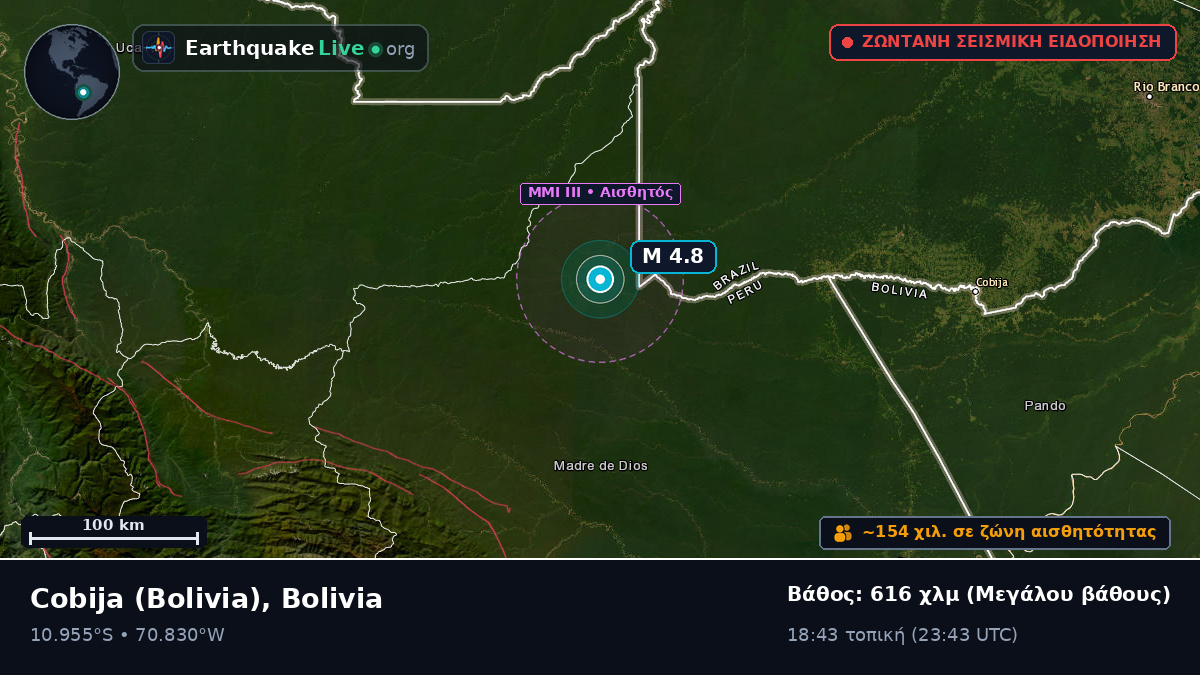Acre, Bolivia