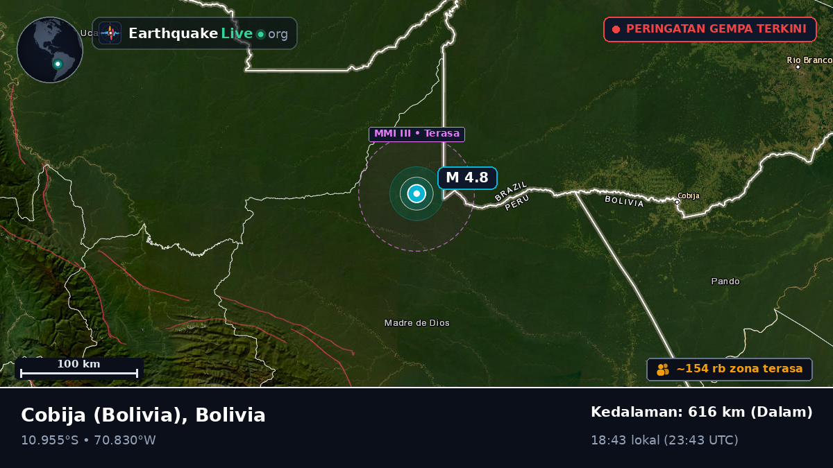 Acre, Bolivia