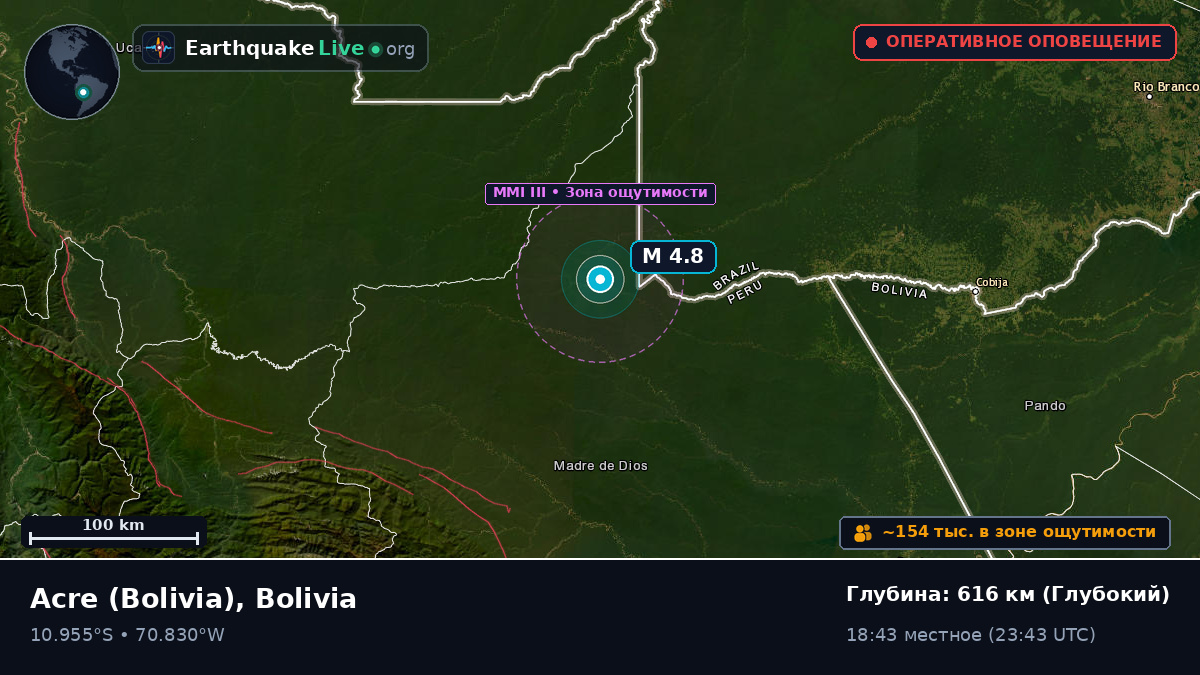 Acre, Bolivia
