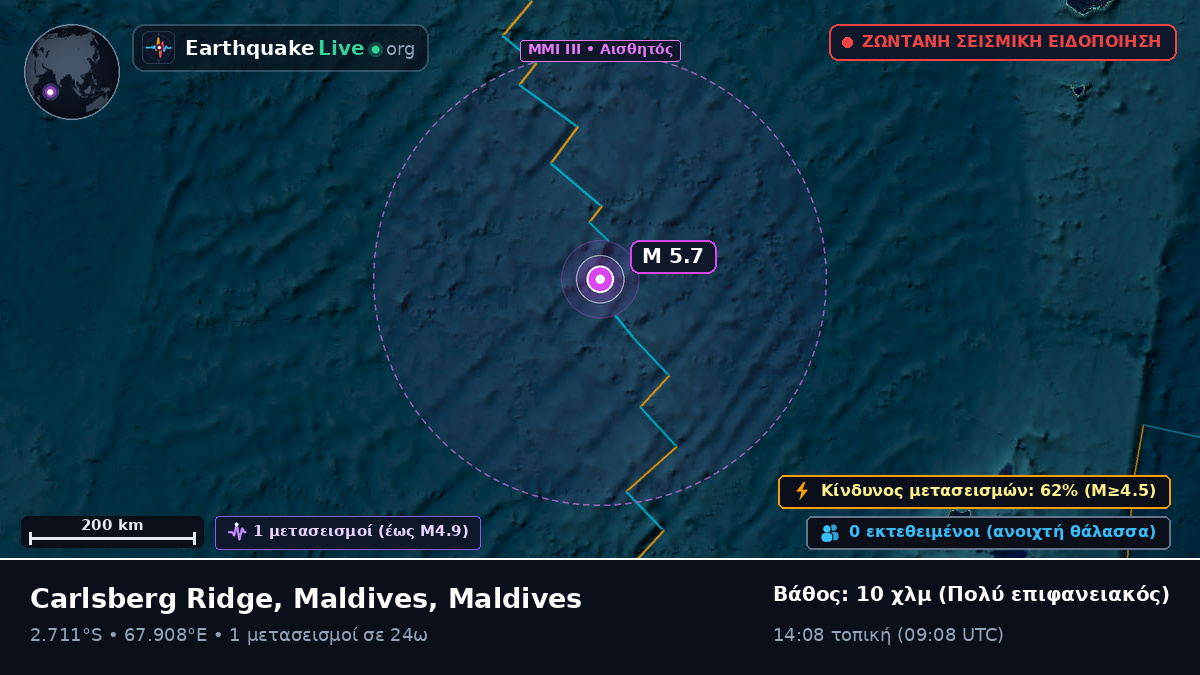 Ινδικός Ωκεανός (Maldives)