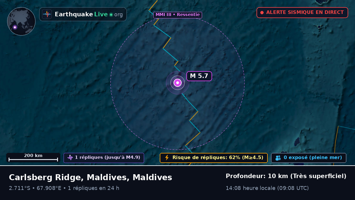Océan Indien (Maldives)