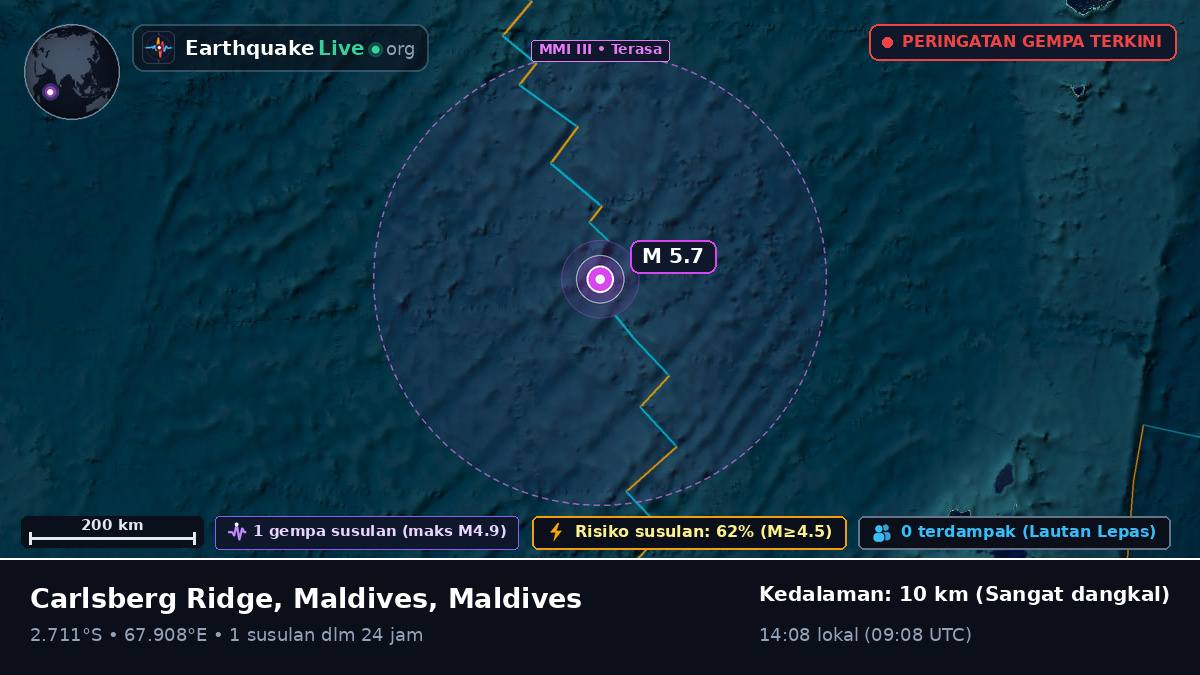Samudra Hindia (Maldives)