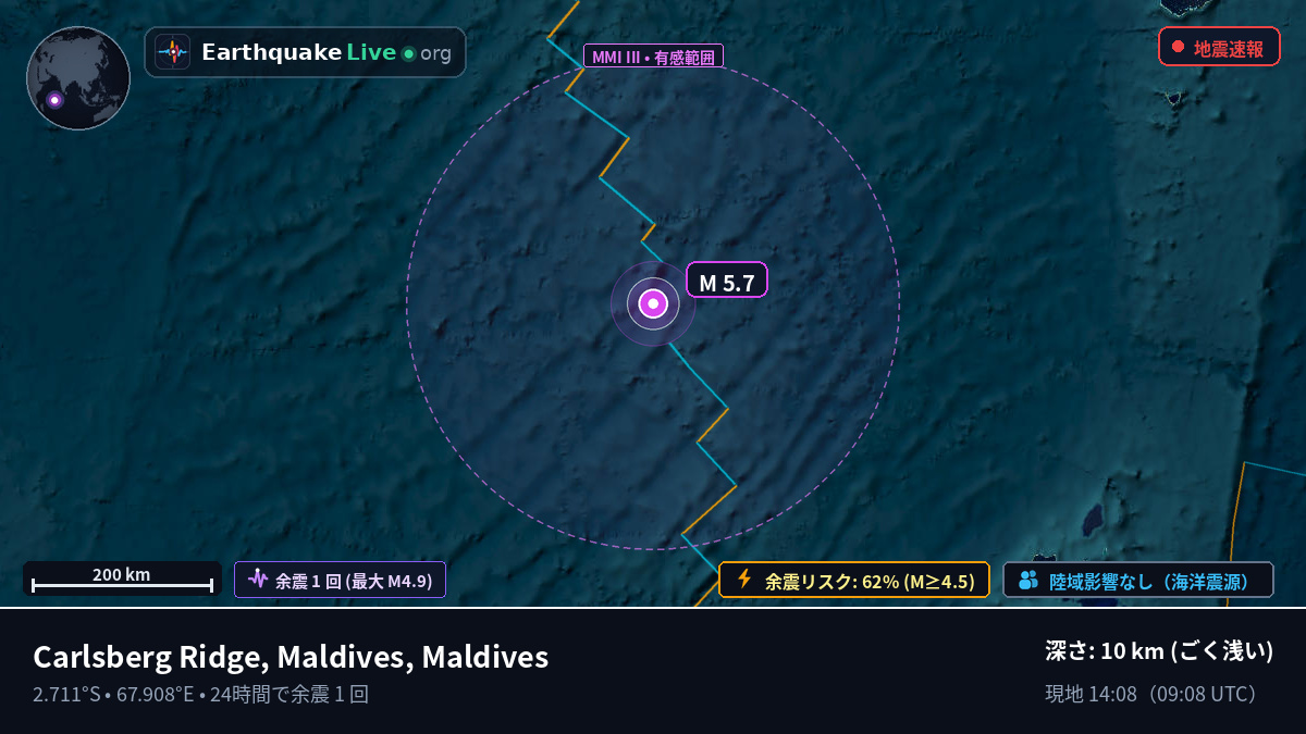 インド洋 (Maldives)