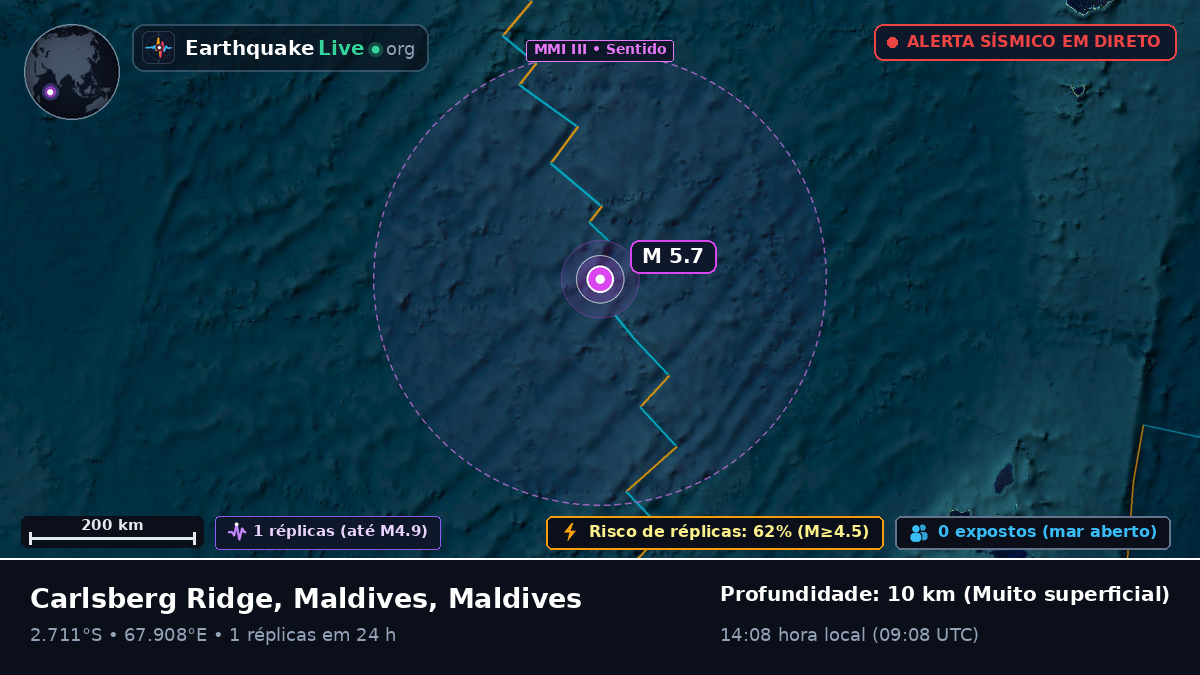 Oceano Índico (Maldives)