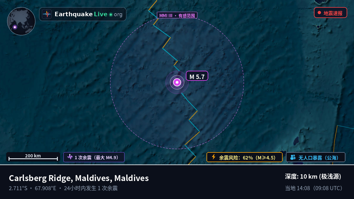 印度洋 (Maldives)