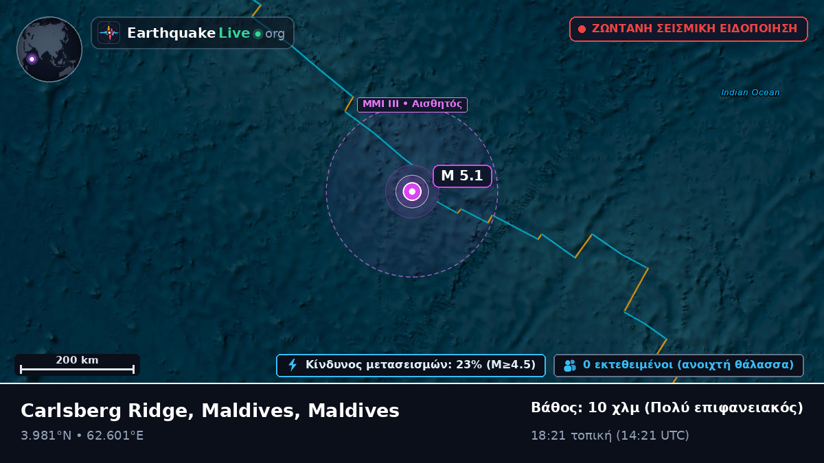 Ινδικός Ωκεανός (Maldives)