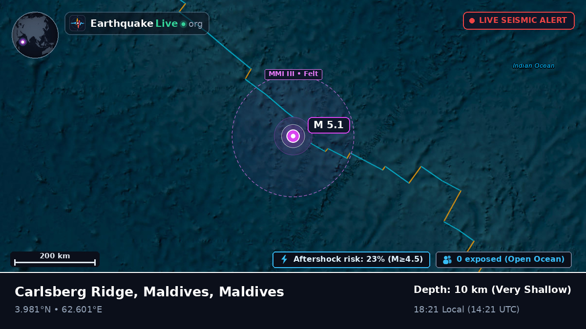Indian Ocean (Maldives)