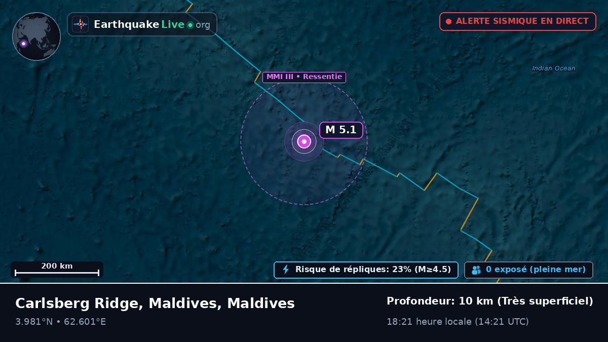 Océan Indien (Maldives)