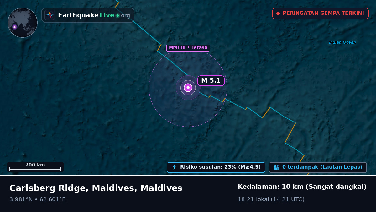 Samudra Hindia (Maldives)