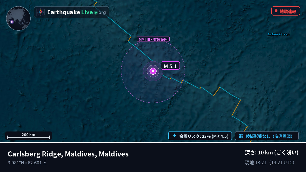 インド洋 (Maldives)