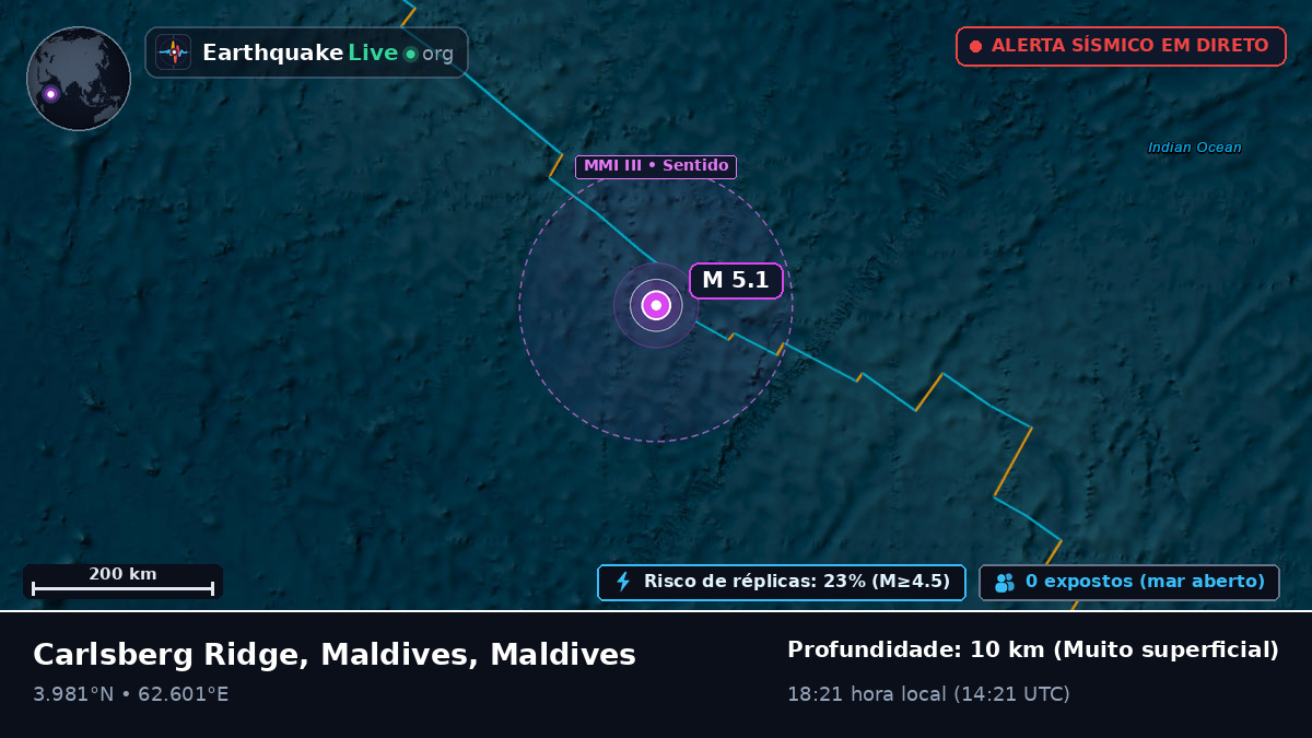 Oceano Índico (Maldives)