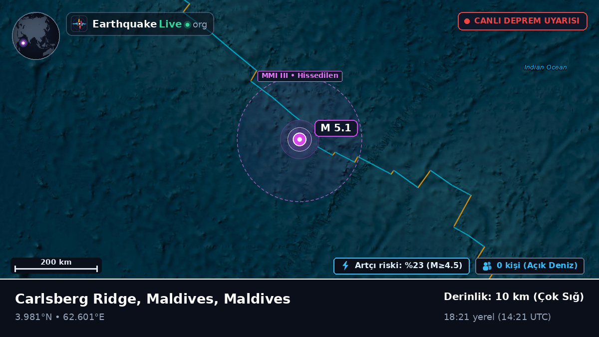 Hint Okyanusu (Maldives)