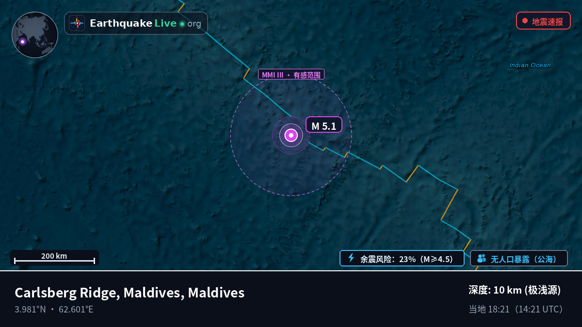 印度洋 (Maldives)
