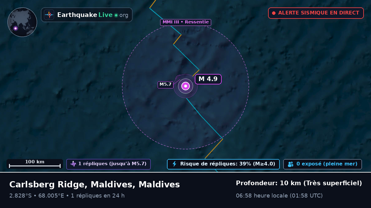 Océan Indien (Maldives)