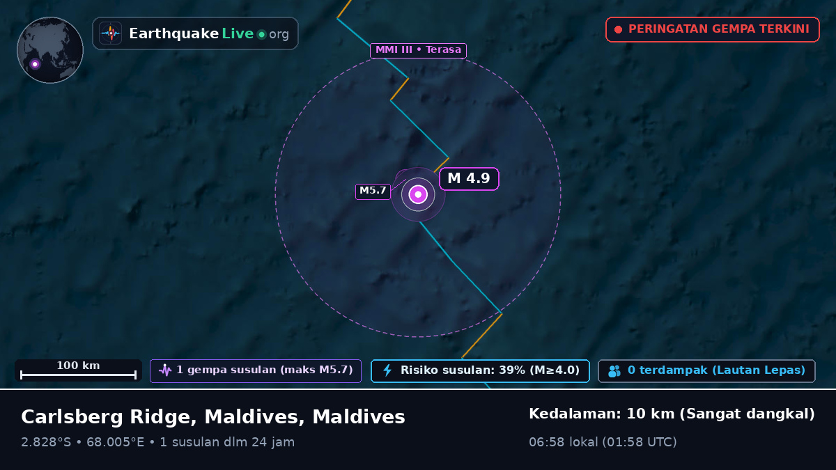 Samudra Hindia (Maldives)