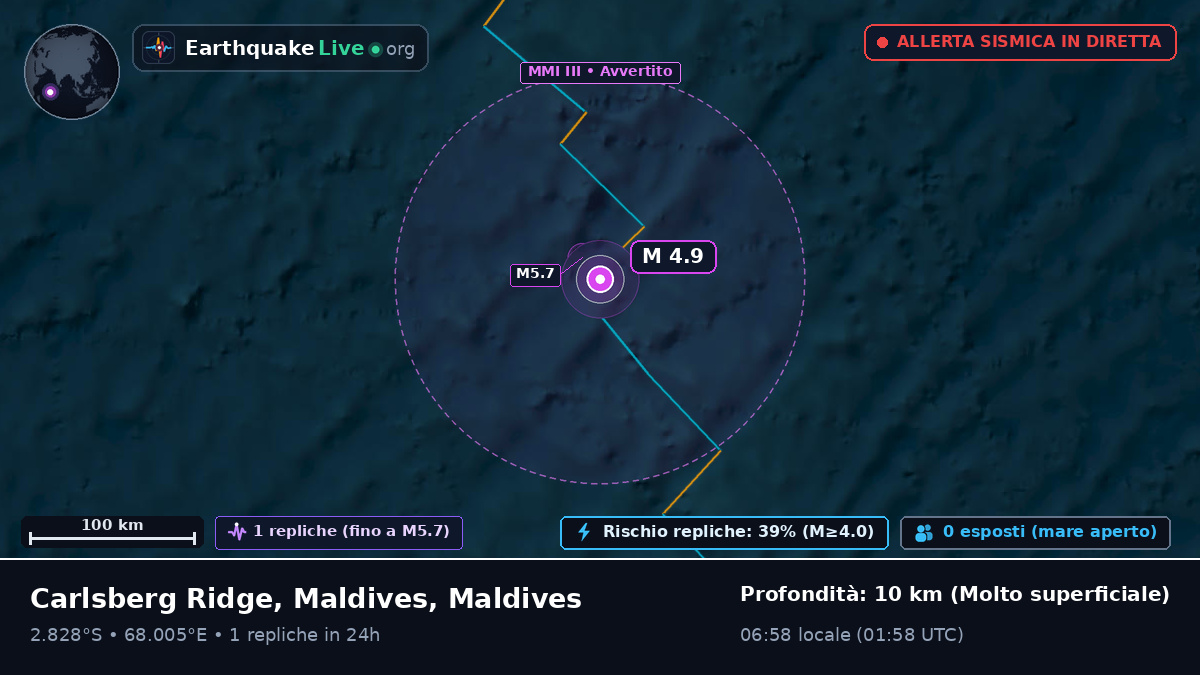Oceano Indiano (Maldives)