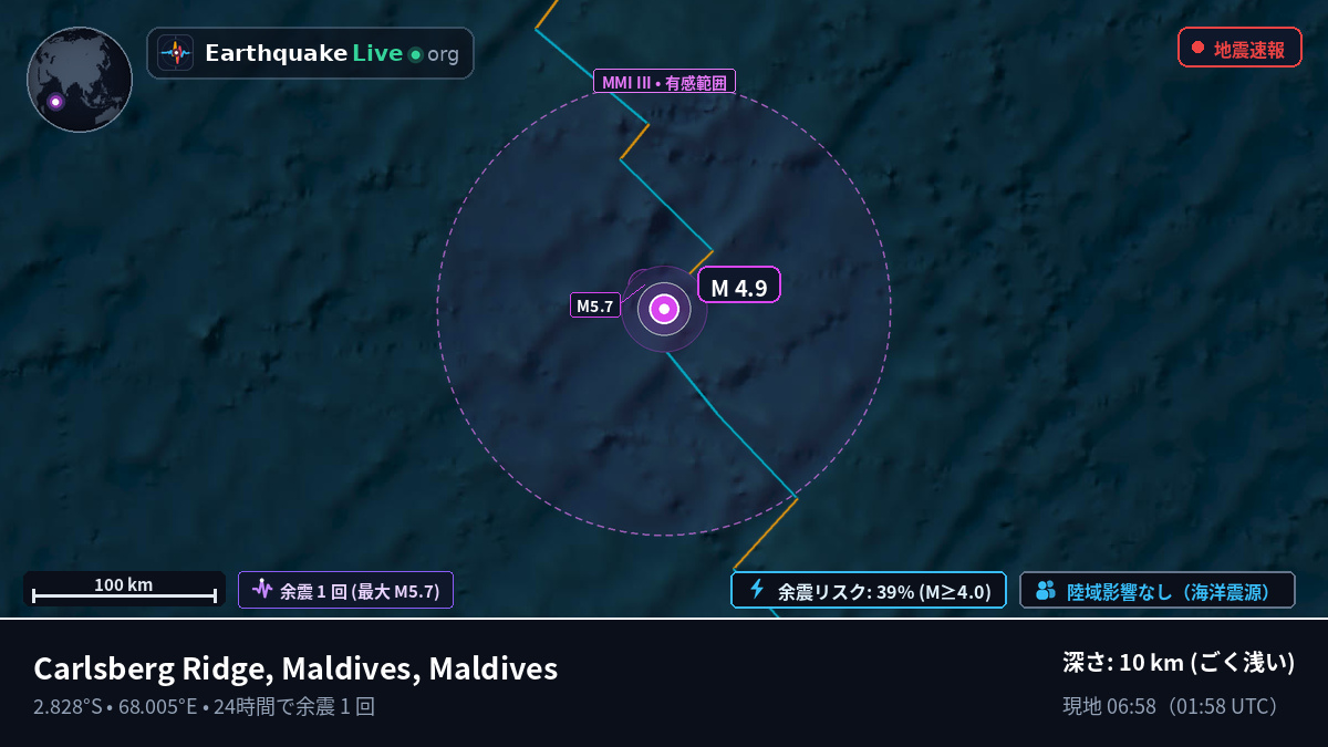 インド洋 (Maldives)