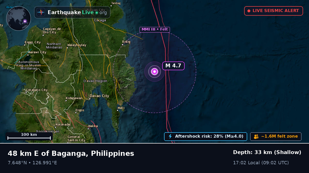 Philippine Sea (Philippines)