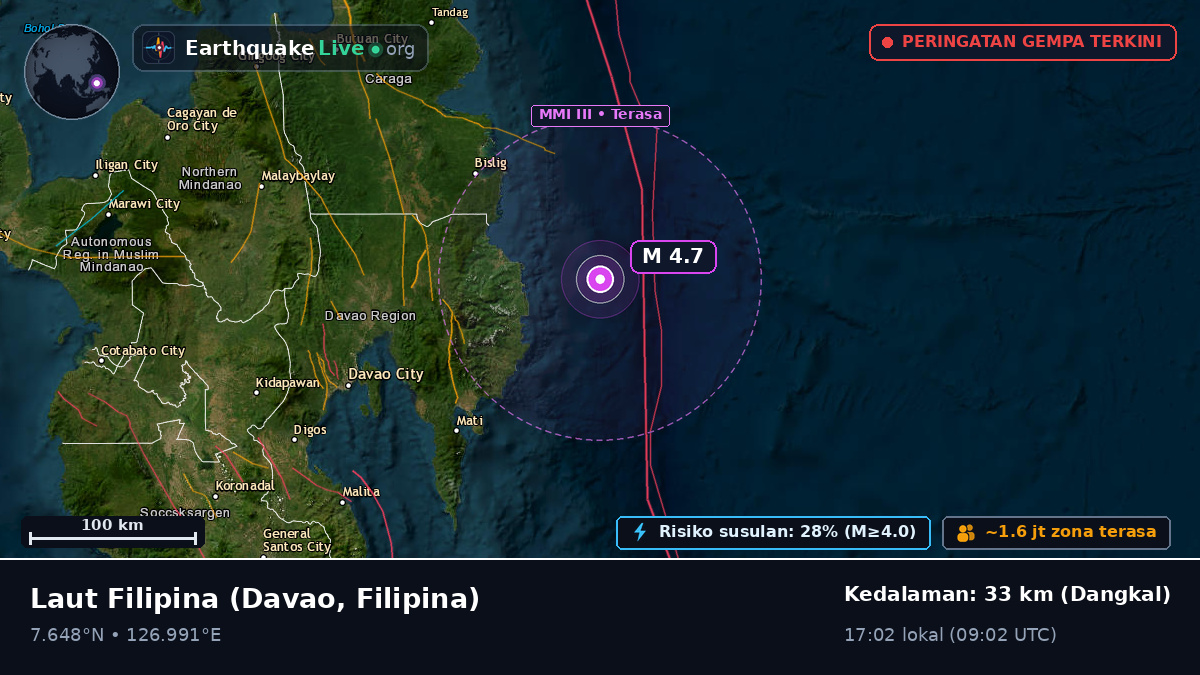 Laut Filipina (Filipina)