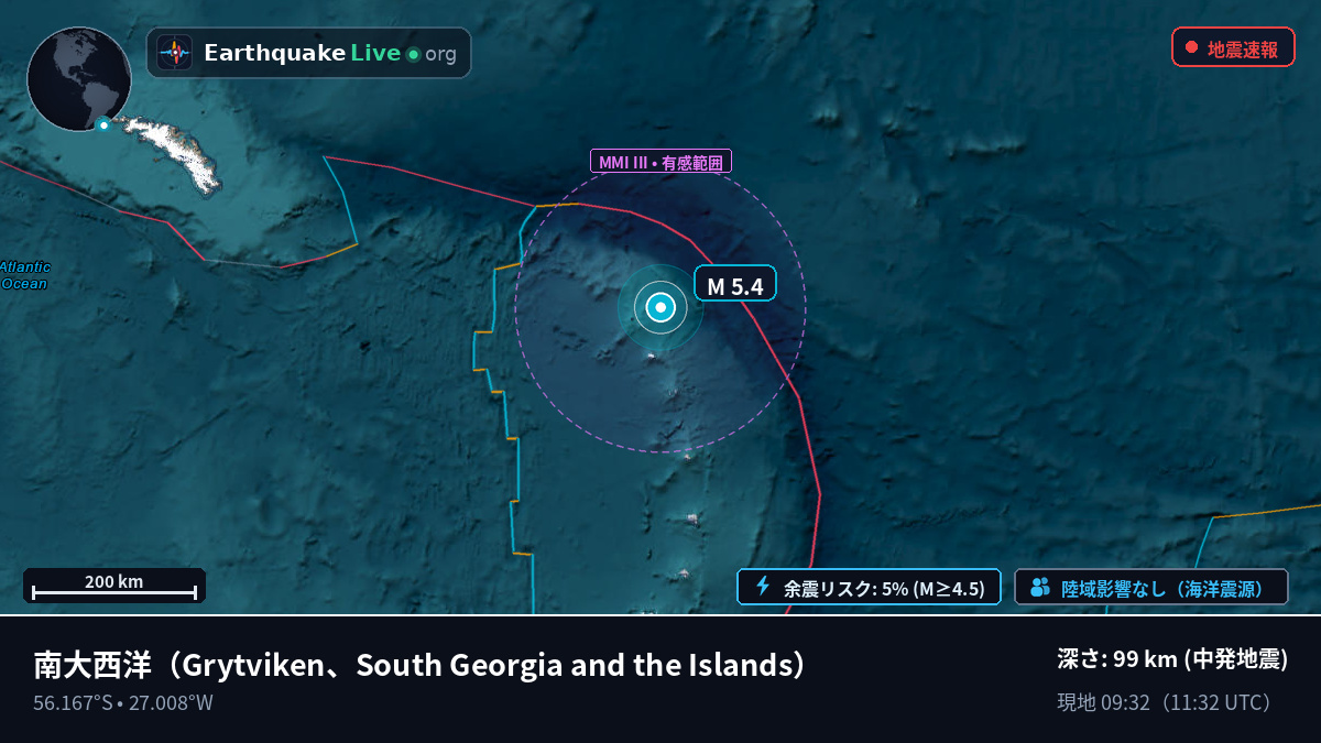 南大西洋 (South Georgia and the Islands)