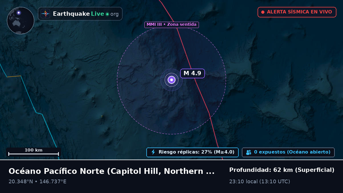 Océano Pacífico Norte (Northern Mariana Islands)