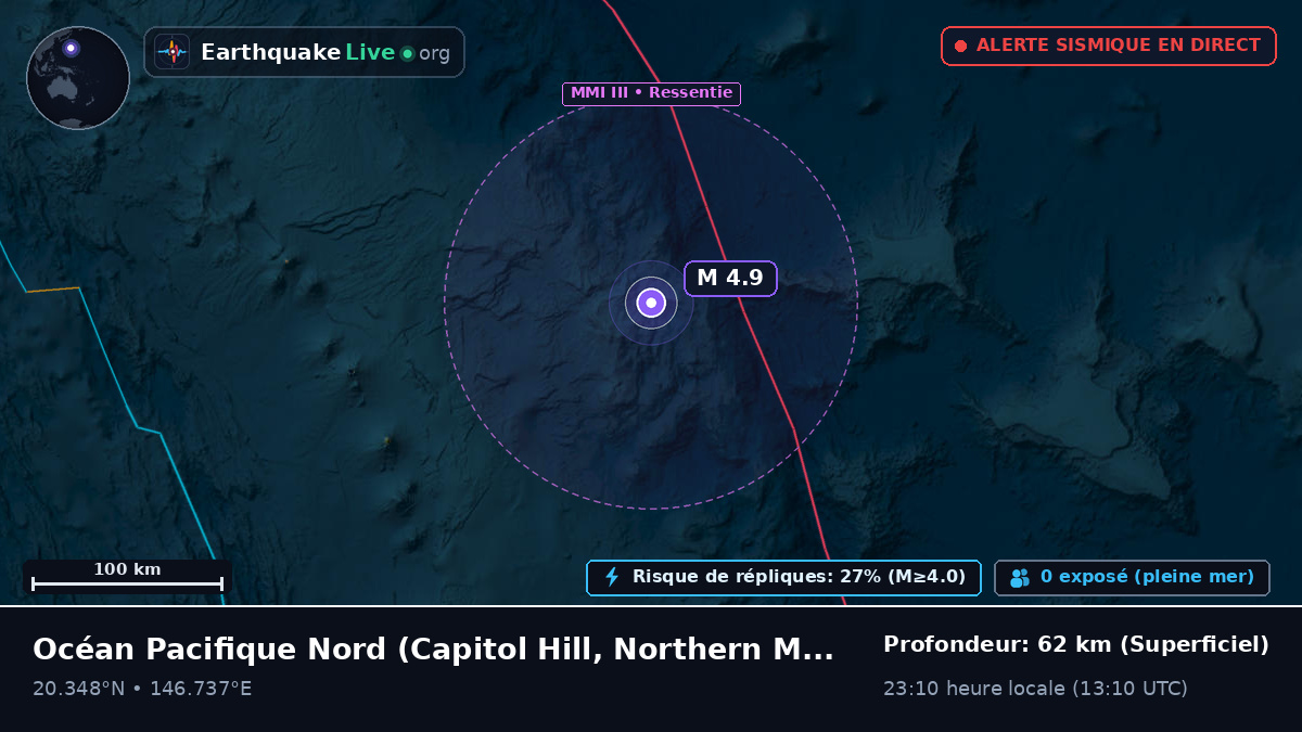 Océan Pacifique Nord (Northern Mariana Islands)